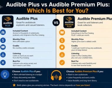 Audible Plus vs Audible Premium Plus - honest page bd